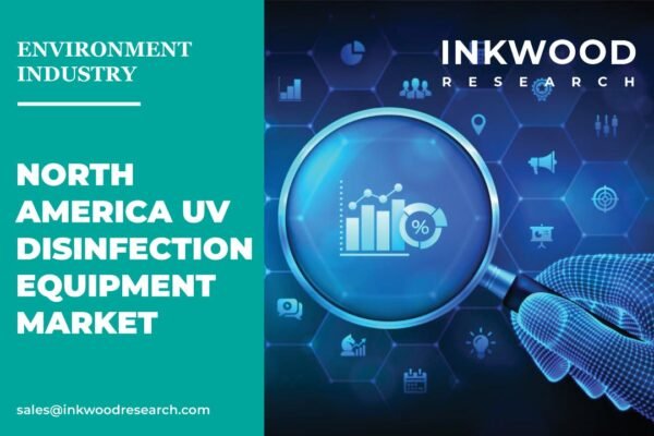 North America UV Disinfection Equipment Market