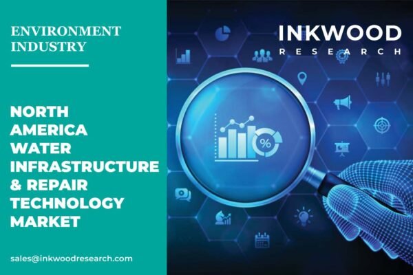 North_America_Water_Infrastructure_& Repair_Technology_Market