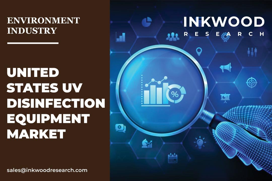 United States UV Disinfection Equipment Market