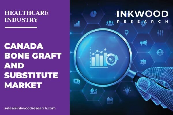 Canada Bone Graft And Substitute Market