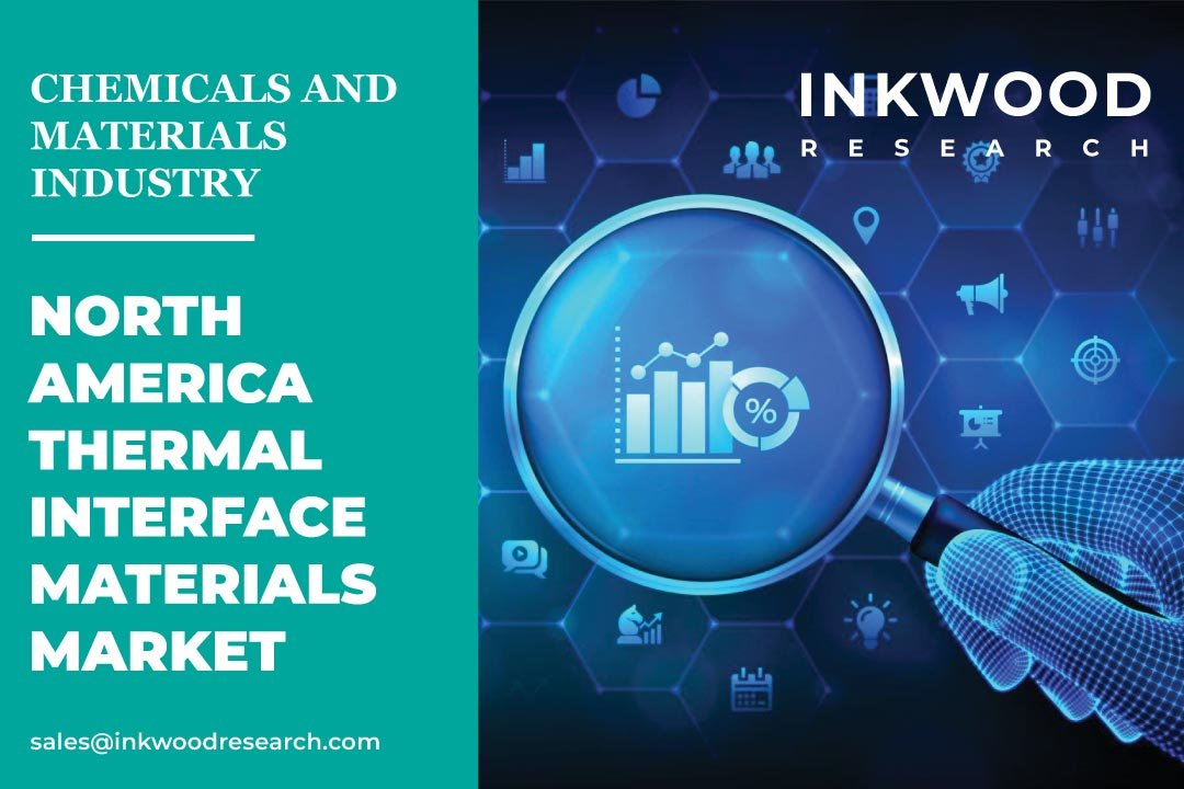 North America Thermal Interface Materials Market