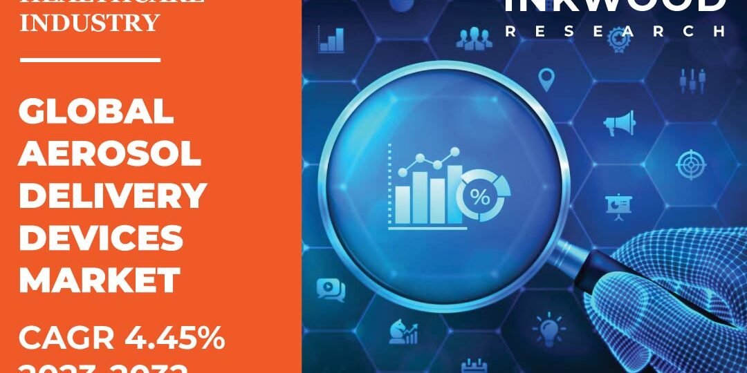Aerosol Delivery Devices Market Aerosol Delivery Devices Market