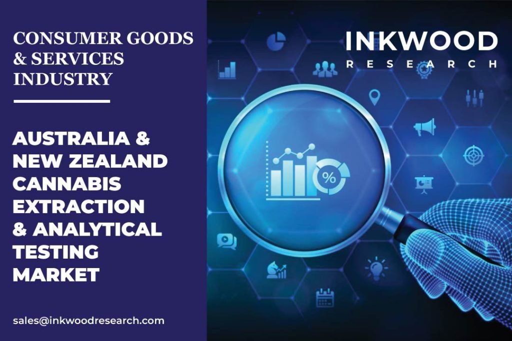 Australia_&_New_Zealand_Cannabis_Extraction_&_Analytical_Testing Market