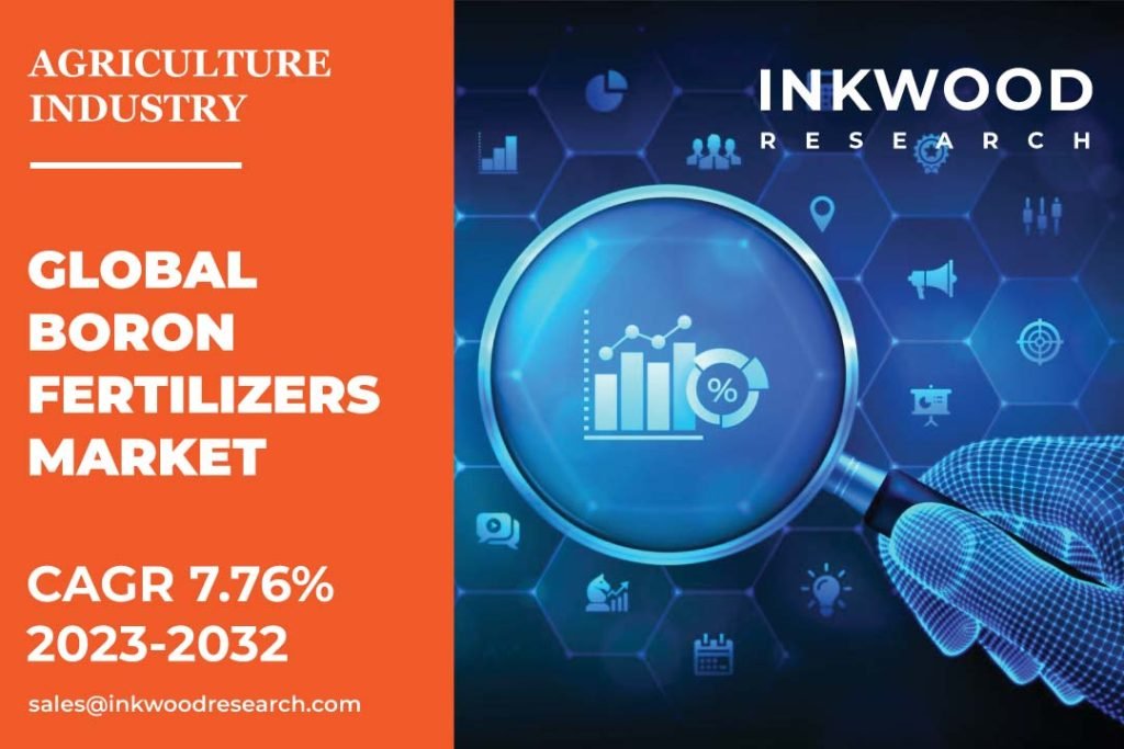 Boron Fertilizers Market