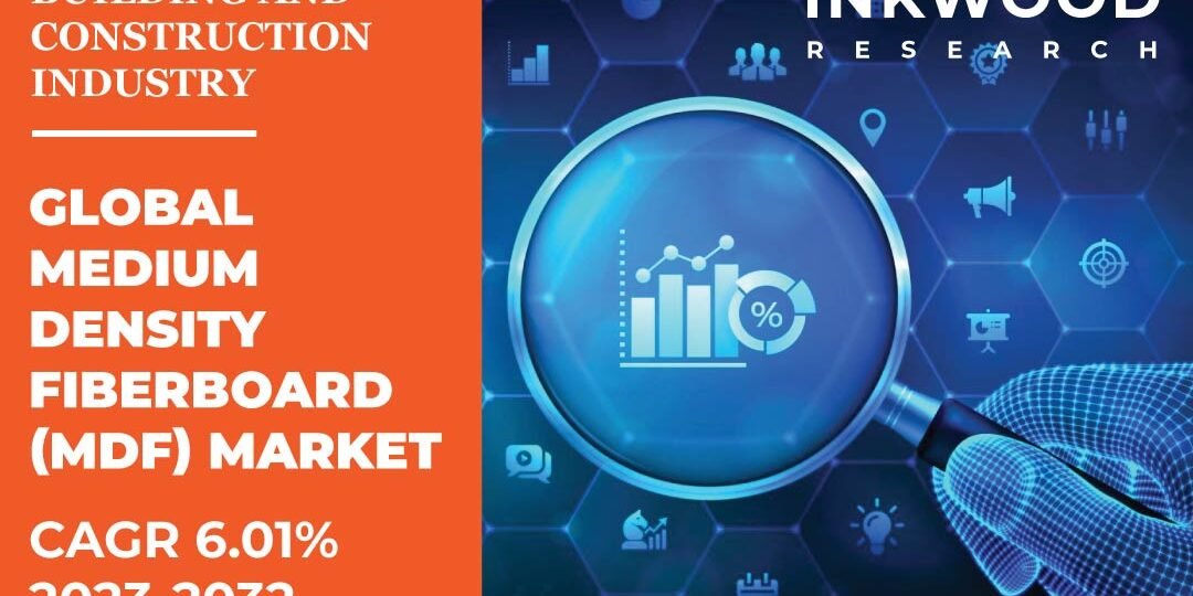 Medium Density Fiberboard Panel Market Medium Density Fiberboard Panel Market