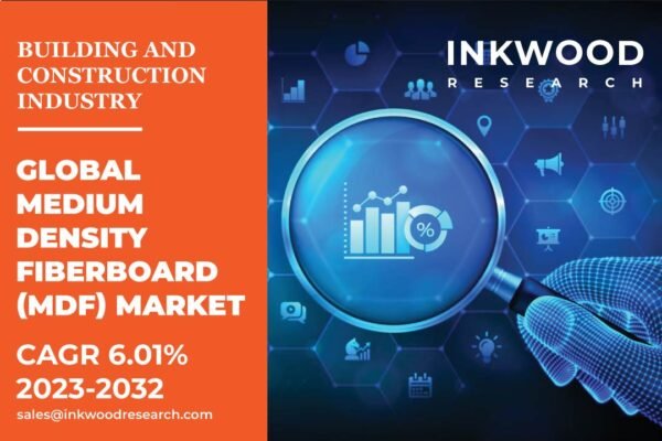 Medium Density Fiberboard Panel Market