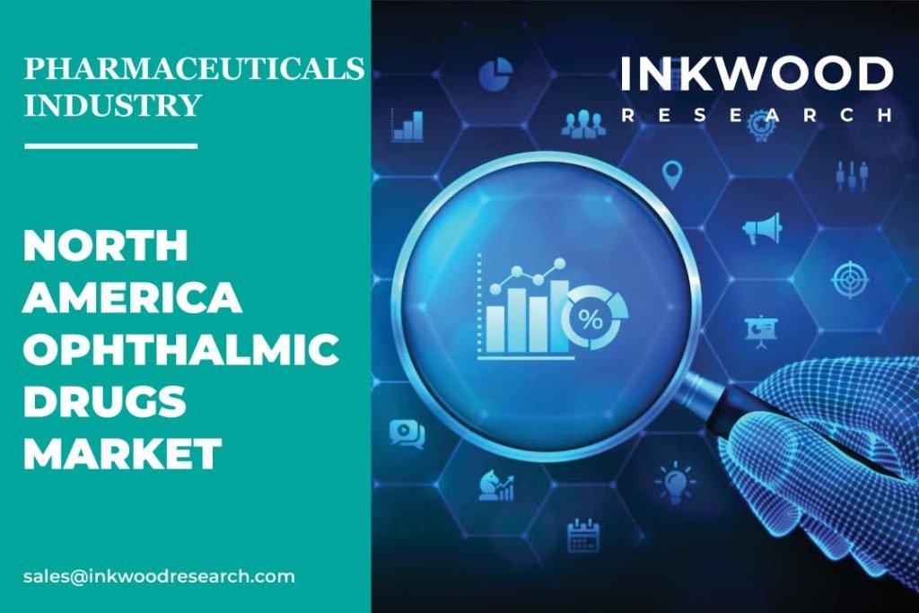 North America Ophthalmic Drugs Market