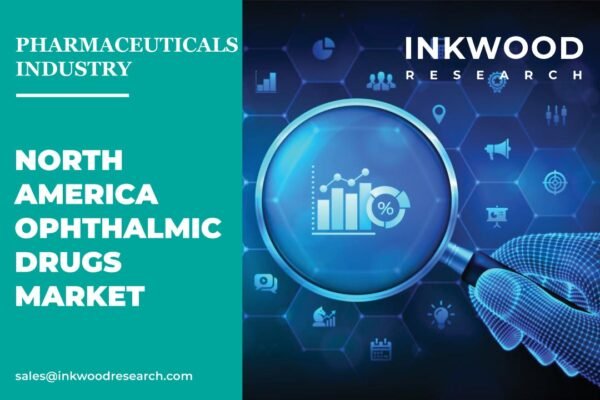 North America Ophthalmic Drugs Market