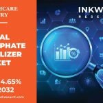 GLOBAL PHOSPHATE FERTILIZER MARKET FORECAST 2023-2032
