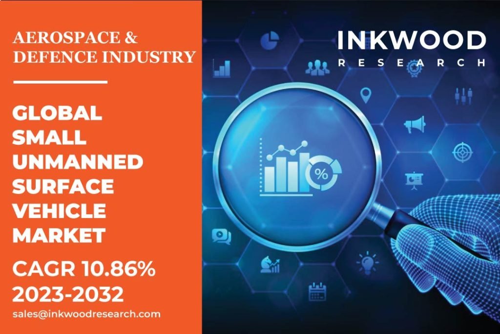Small Unmanned Surface Vehicle Market