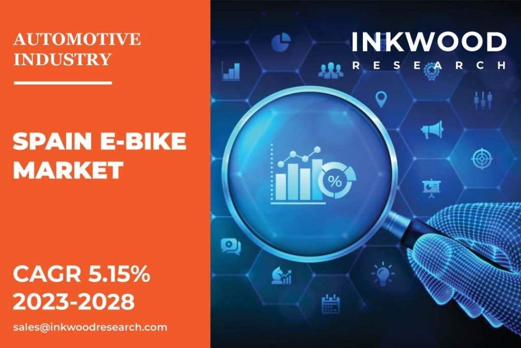 Spain E-Bike Market