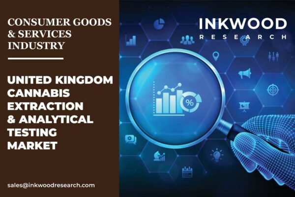 United_Kingdom_Cannabis_Extraction_&_Analytical_Testing_Market