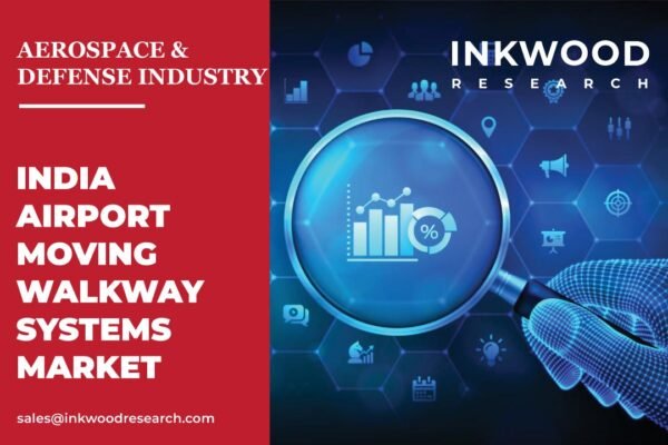 India Airport Moving Walkway Systems Market