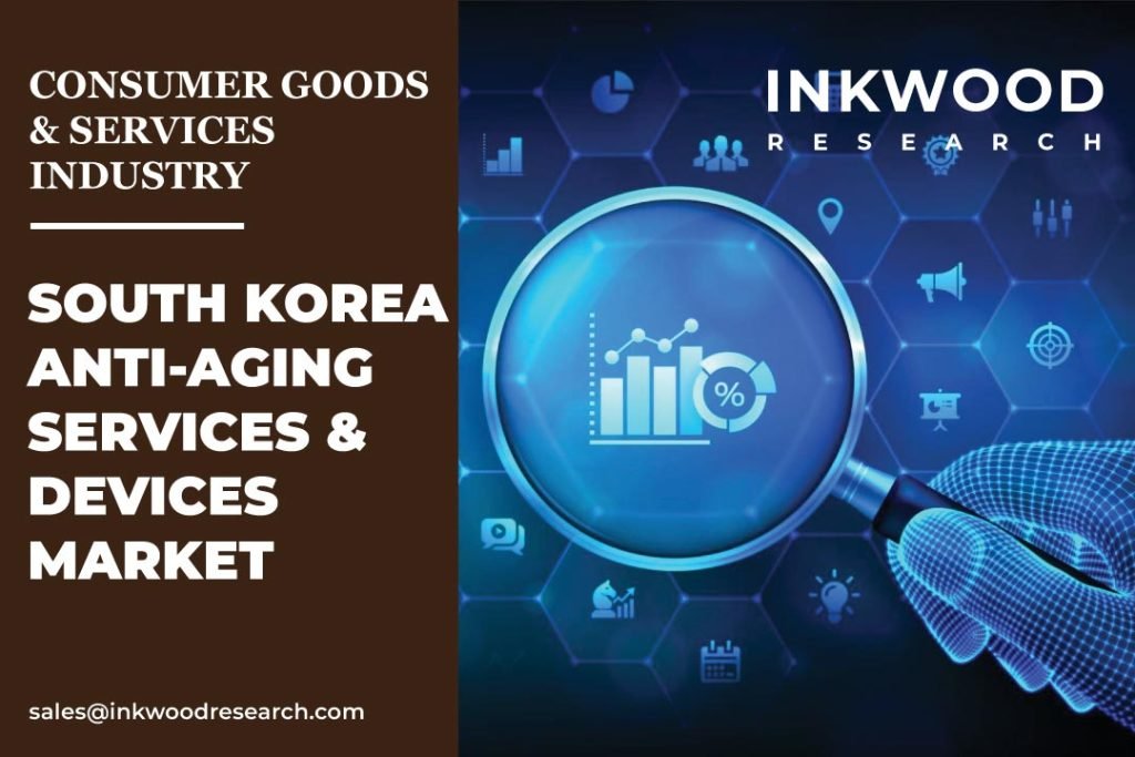 South Korea Anti-Aging Services & Devices Market