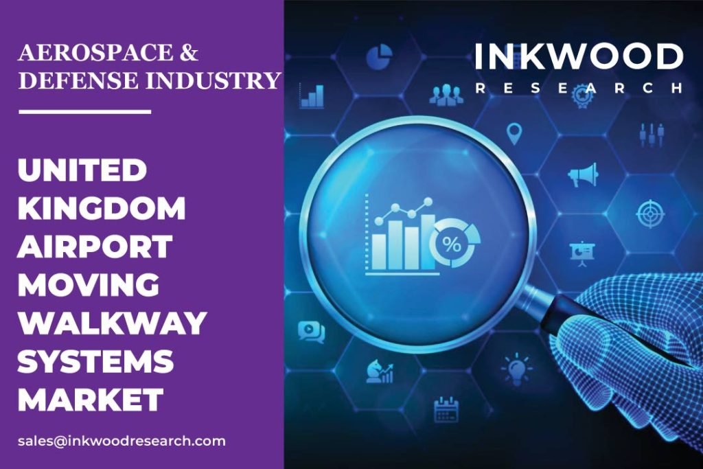 United Kingdom Airport Moving Walkway Systems Market – Inkwood Research