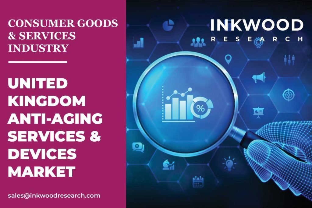 United Kingdom Anti-Aging Services & Devices Market