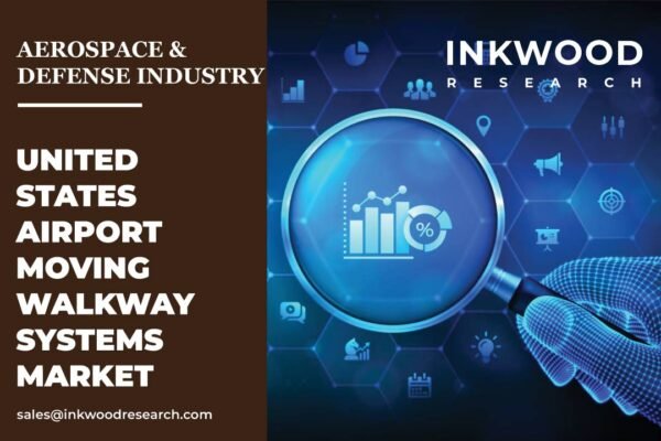 United States Airport Moving Walkway Systems Market