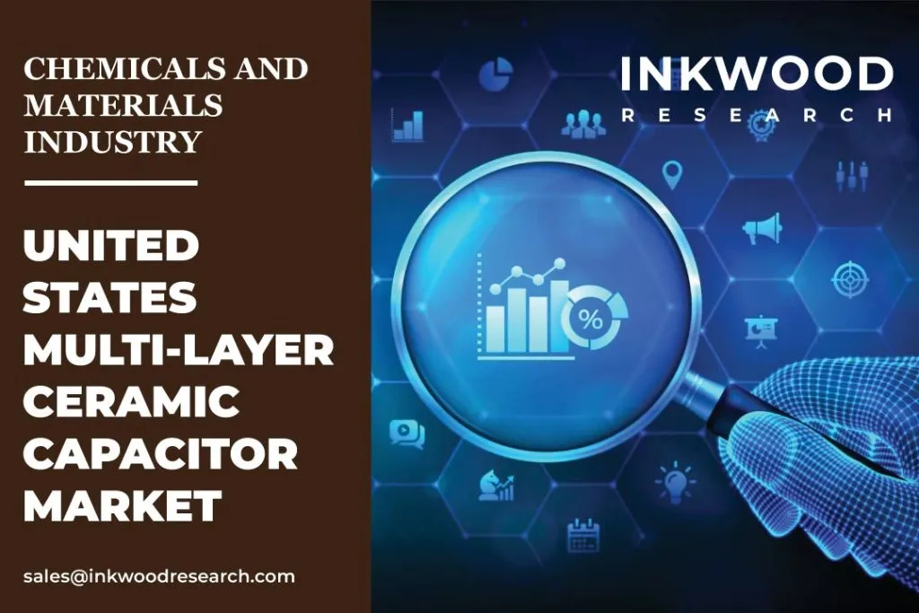 United States Multi-Layer Ceramic Capacitor Market