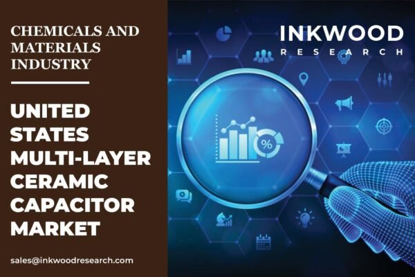 United States Multi-Layer Ceramic Capacitor Market