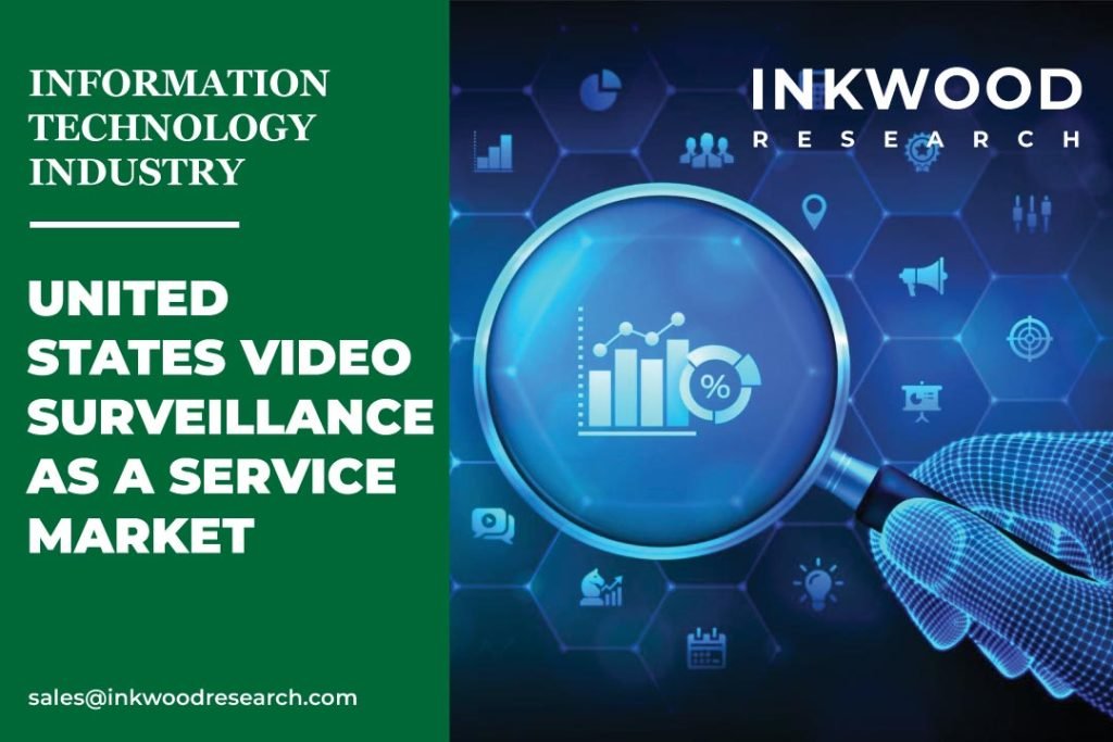 United States Video Surveillance As A Service Market – Inkwood Research