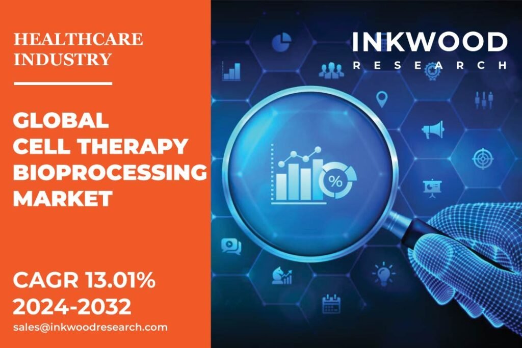 Cell Therapy Bioprocessing Market