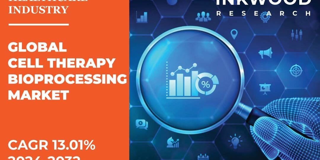 Cell Therapy Bioprocessing Market