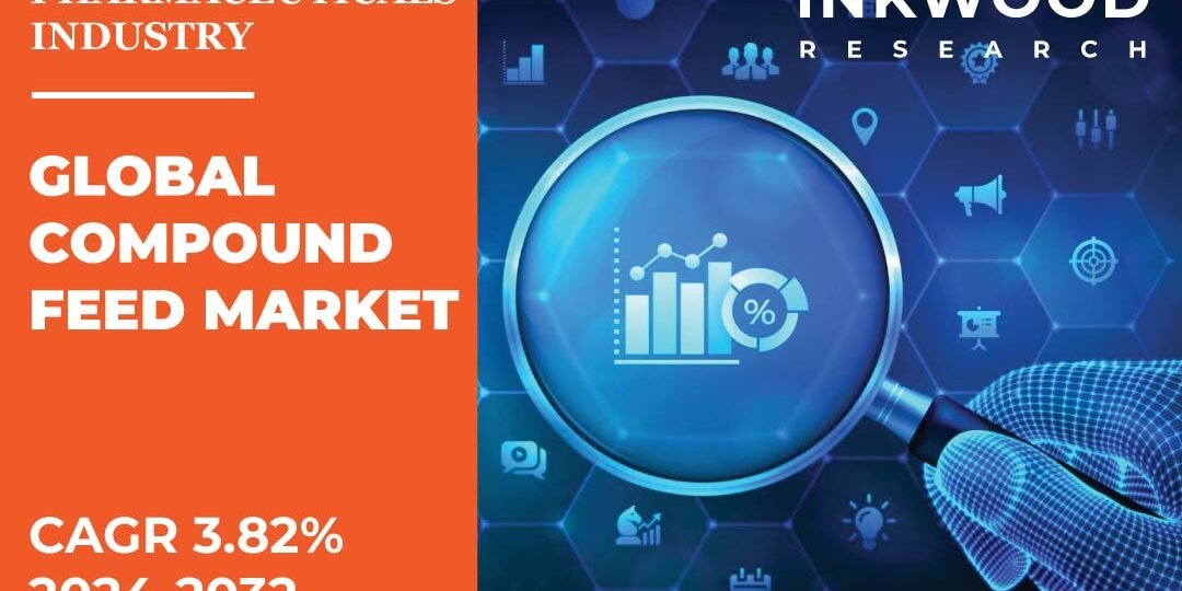 Compound Feed Market