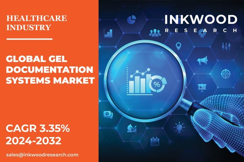 Gel Documentation Systems Market