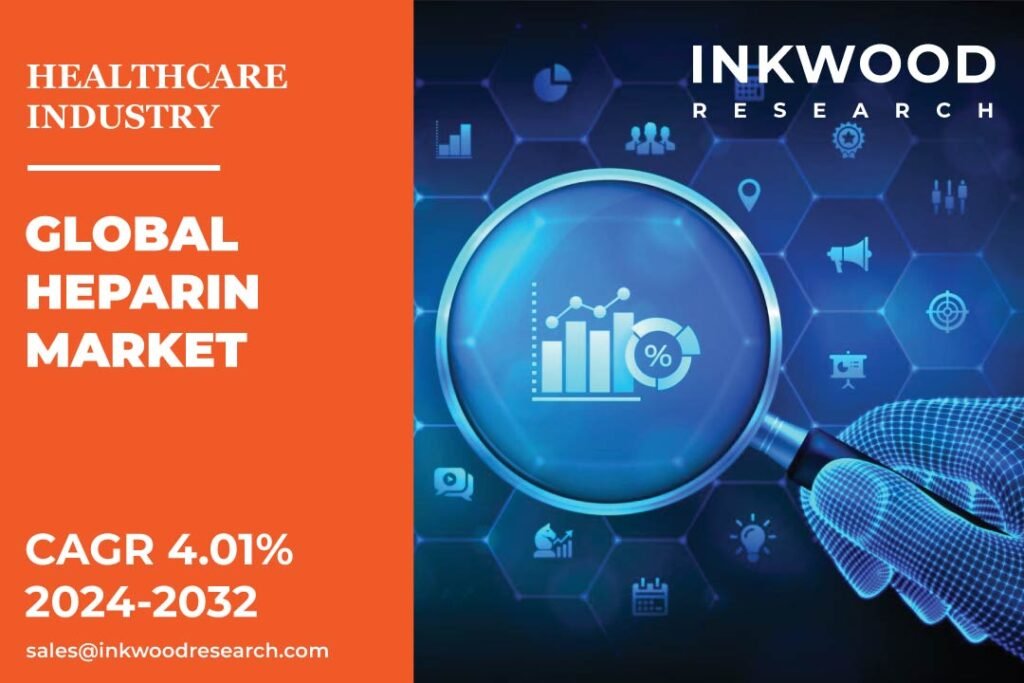 Heparin Market