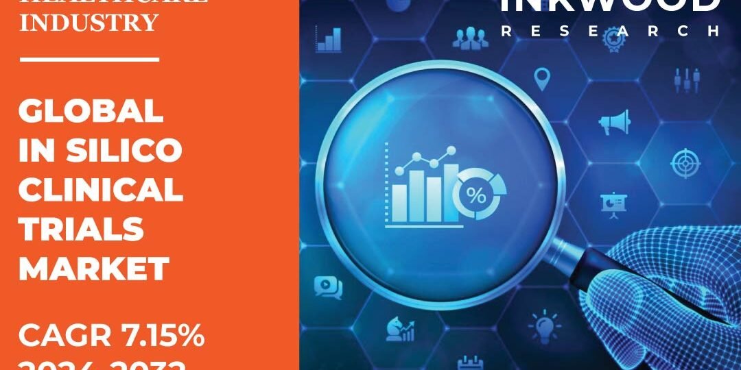 In Silico Clinical Trials Market