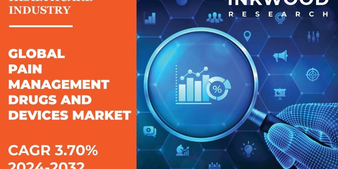 Pain Management Drugs And Devices Market