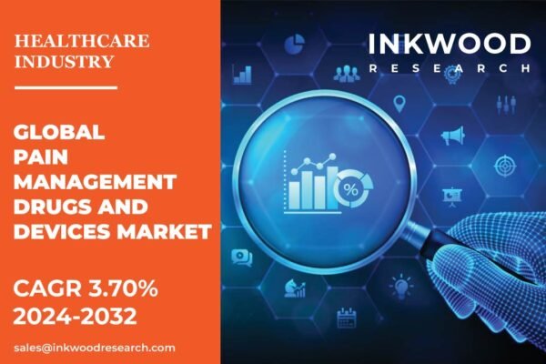 Pain Management Drugs And Devices Market Pain Management Drugs And Devices Market
