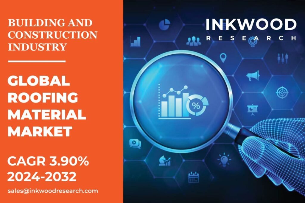 Roofing Material Market
