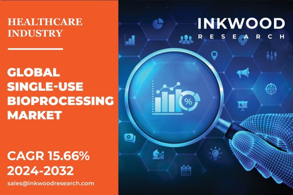 Single-Use Bioprocessing Market