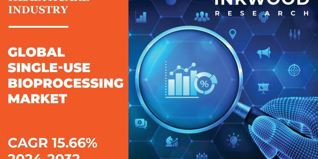 Single-Use Bioprocessing Market Single-Use Bioprocessing Market