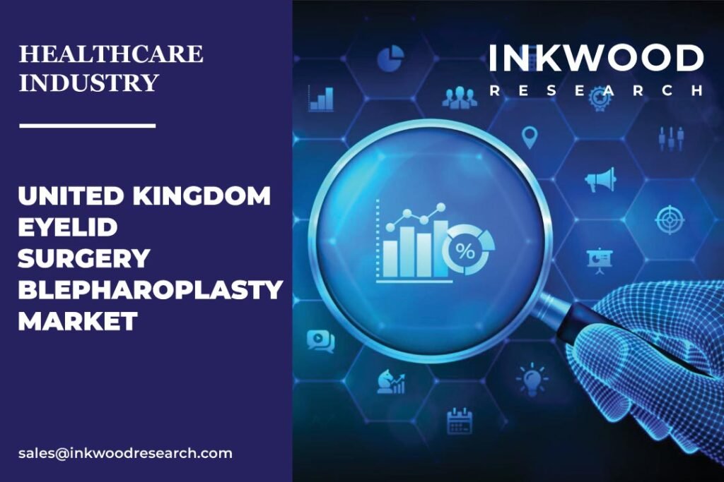 United Kingdom Eyelid Surgery Blepharoplasty Market