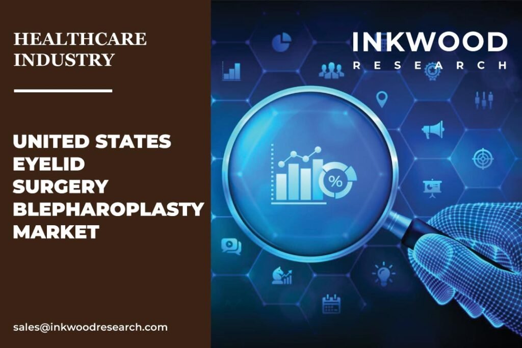 United States Eyelid Surgery Blepharoplasty Market