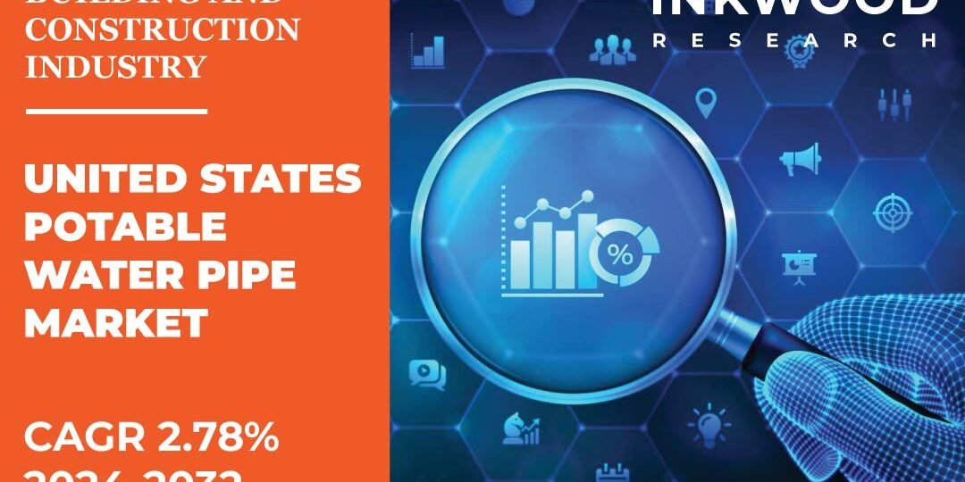 United States Potable Water Pipe Market United States Potable Water Pipe Market
