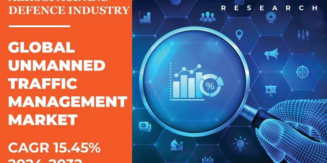 Unmanned Traffic Management Market Unmanned Traffic Management Market