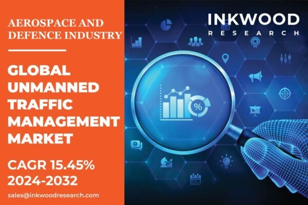 Unmanned Traffic Management Market Unmanned Traffic Management Market
