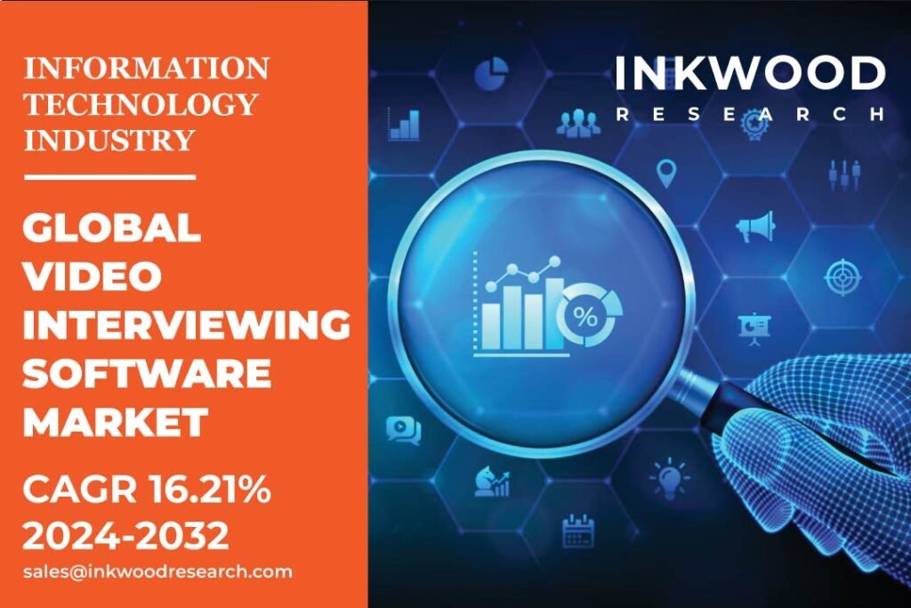 Video Interviewing Software Market - Inkwood Research