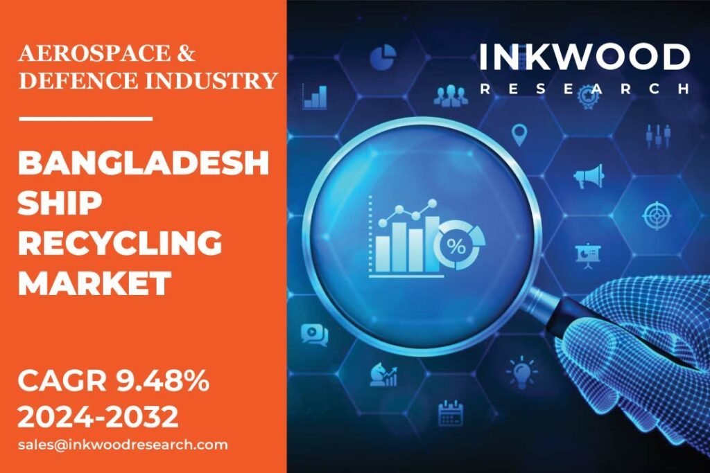 Bangladesh Ship Recycling Market