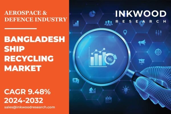 Bangladesh Ship Recycling Market