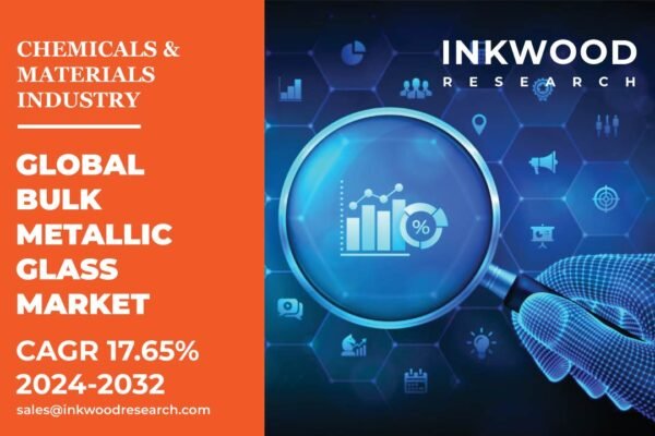 Bulk Metallic Glass Market