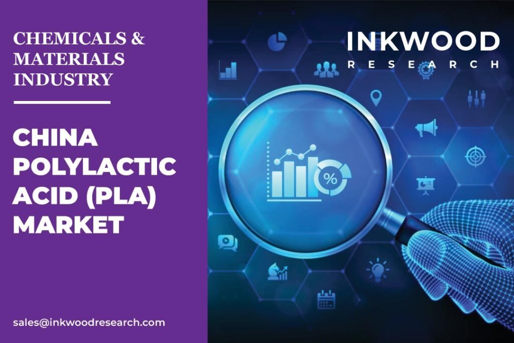 China Polylactic Acid (PLA) Market