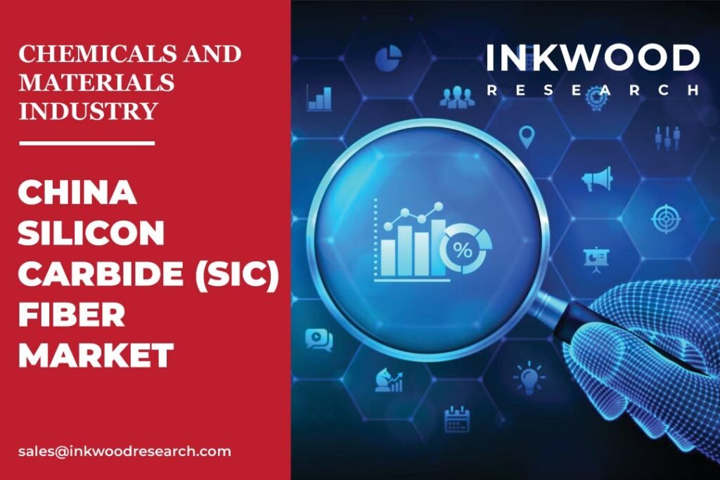 China Silicon Carbide (SIC) Fiber Market