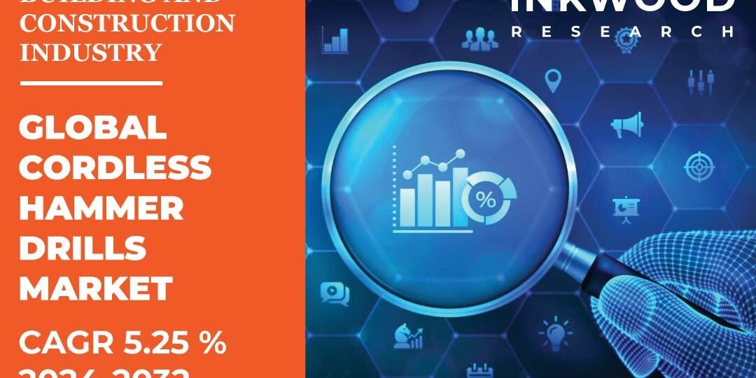 Cordless Hammer Drills Market