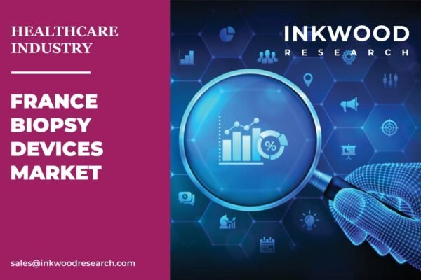 France Biopsy Devices Market