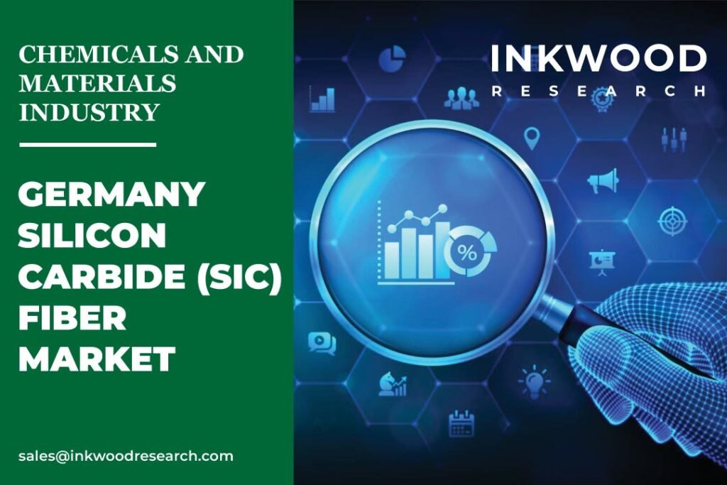 Germany Silicon Carbide (SIC) Fiber Market