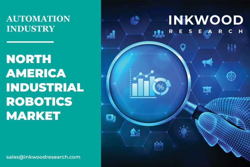 North America Industrial Robotics Market
